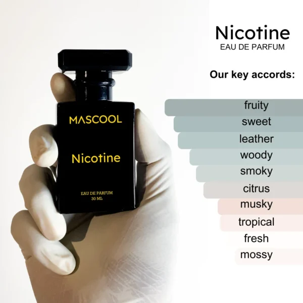 Nicotine Accords